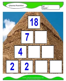 Çıkarma Pramidi Çalışma Sayfaları